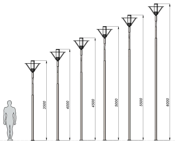 Фонарь уличный «Мегаполис» 3,5 м