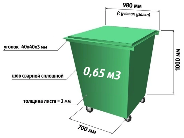 контейнер 0,65 м³ для тбо гост (с крышкой, на колесах) артикул 